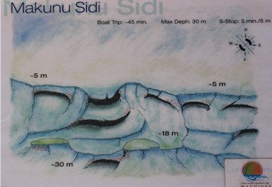 Makunu Sidi
